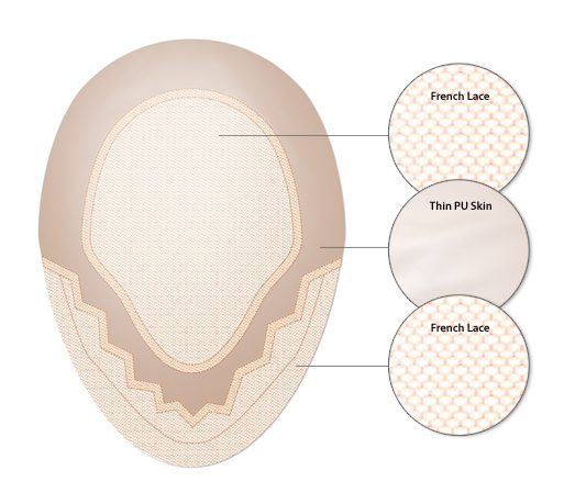 A diagram of the layers in an egg shell.